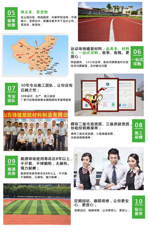 专业焕新，活力再现 太原EPDM篮球场地翻新与绿健塑胶地坪材料的创新研发